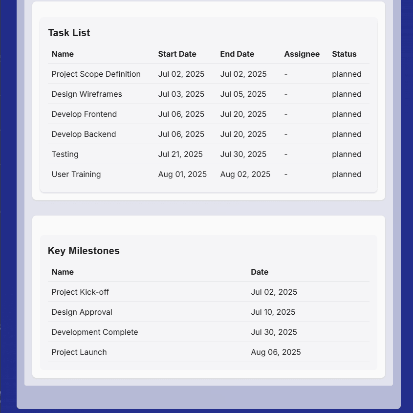 Positioning a Project Tool in a Crowded Category